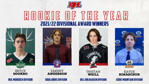 KIJHL Rookie of the Year winners