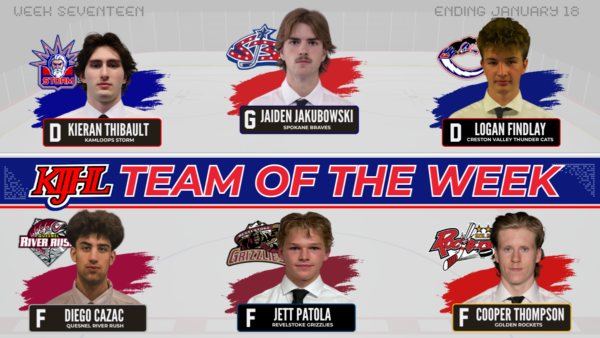 KIJHL announces Team of the Week (Week 17)