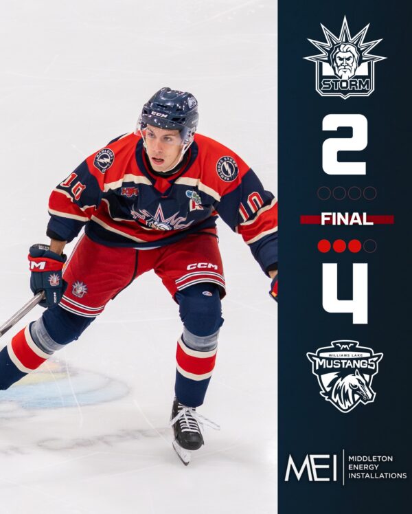 Storm Battle Hard but lose 4-2 In Game 3